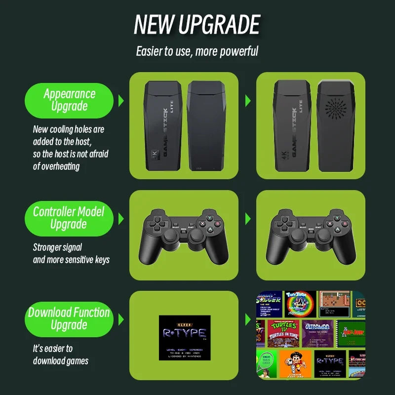 M8 Retro Video Game Console 4k 2.4G Wireless Console Game Stick 4k